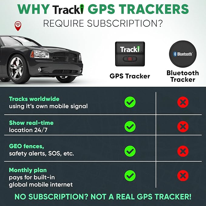 Tracki GPS Tracker for Vehicles – Real-Time 4G LTE Assets & Car Tracking Device with App, Magnetic Mount, Compact Design, Worldwide Coverage – iOS & Android (Subscription Required)