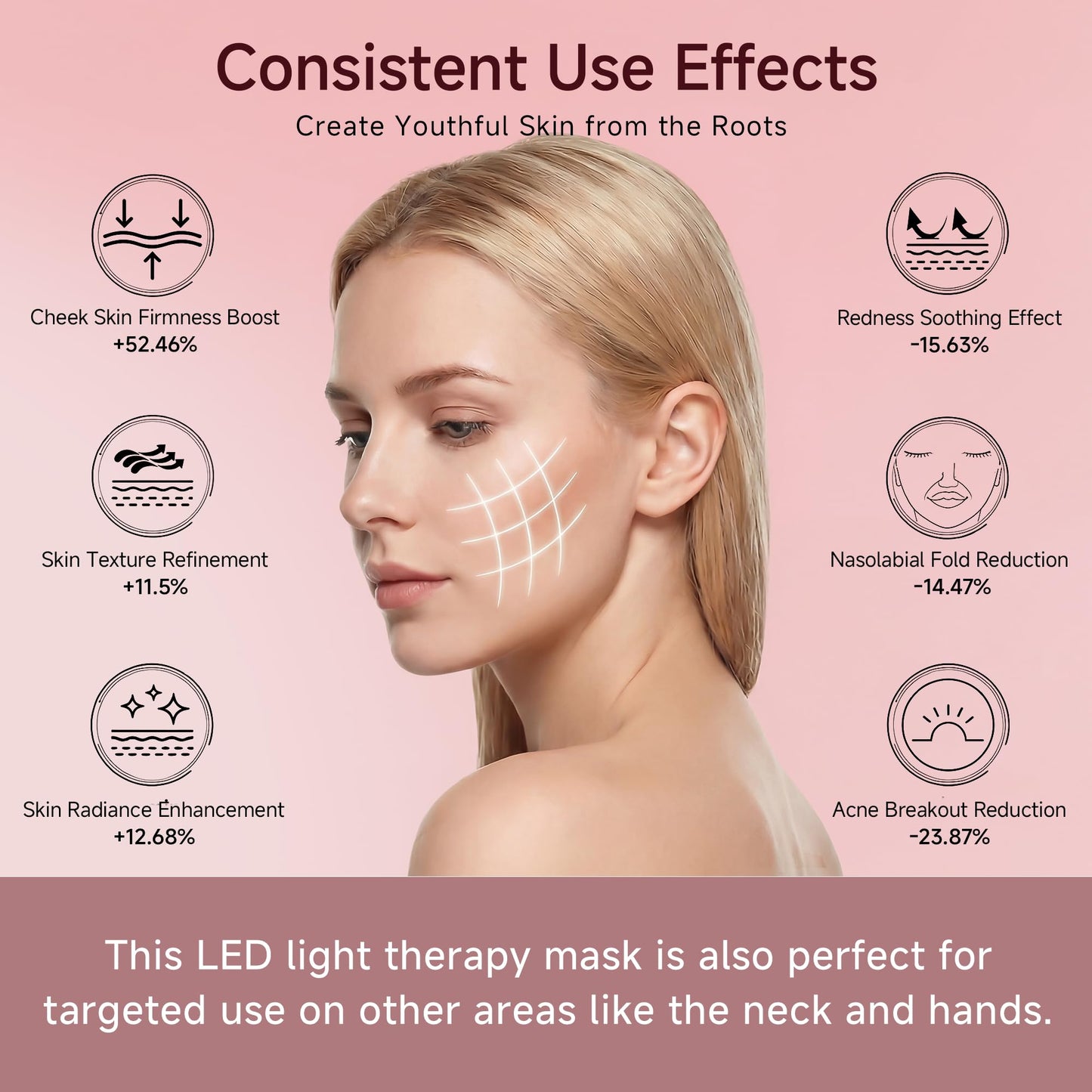 IUH Red Light Therapy for Face, 4 Modes Face Mask Light Therapy with 400 Beads, 850nm Infrared & Red Light Mask, 2000mAh Rechargeable Light Therapy Skin Care at Home&Travel Pink