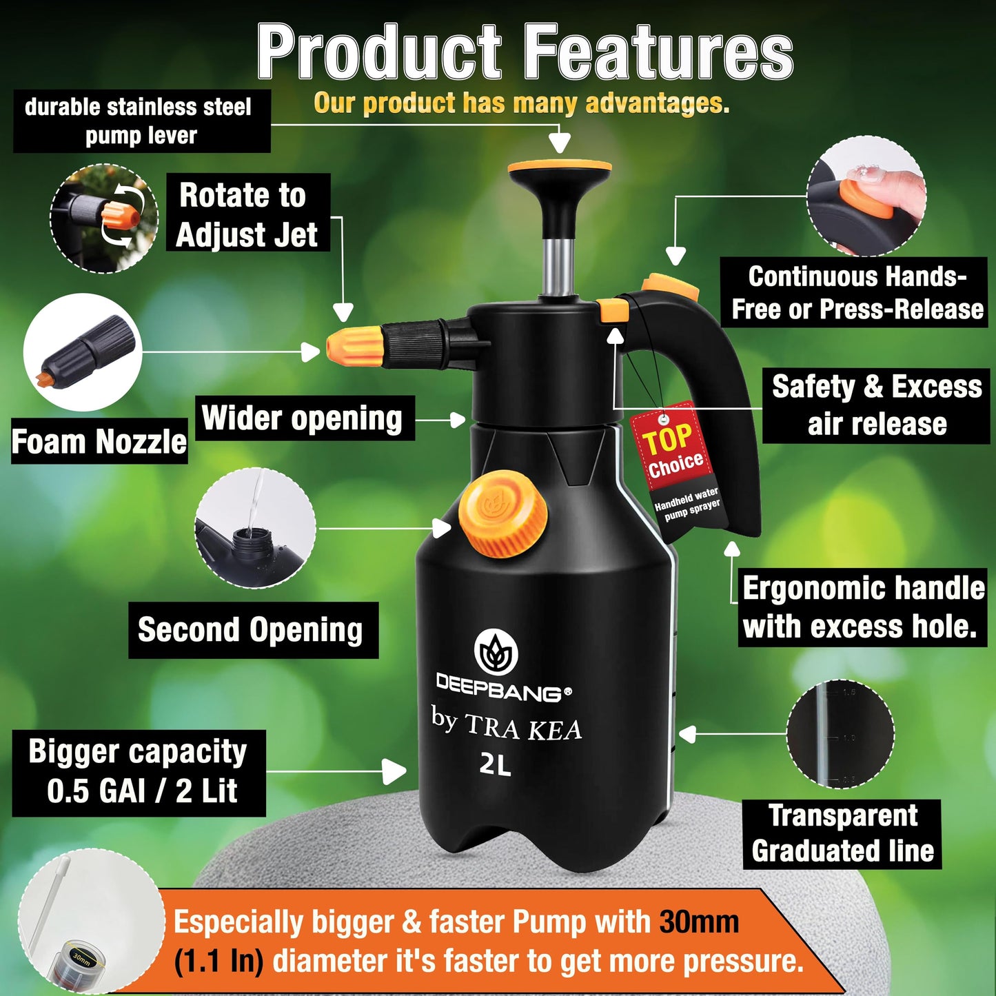 Premium 2L Handheld Pump Sprayer Adjustable Watering Nozzle Continuous Spray Bottle for Gardening and Household Cleaning – Heavy Duty Chemical Resistant