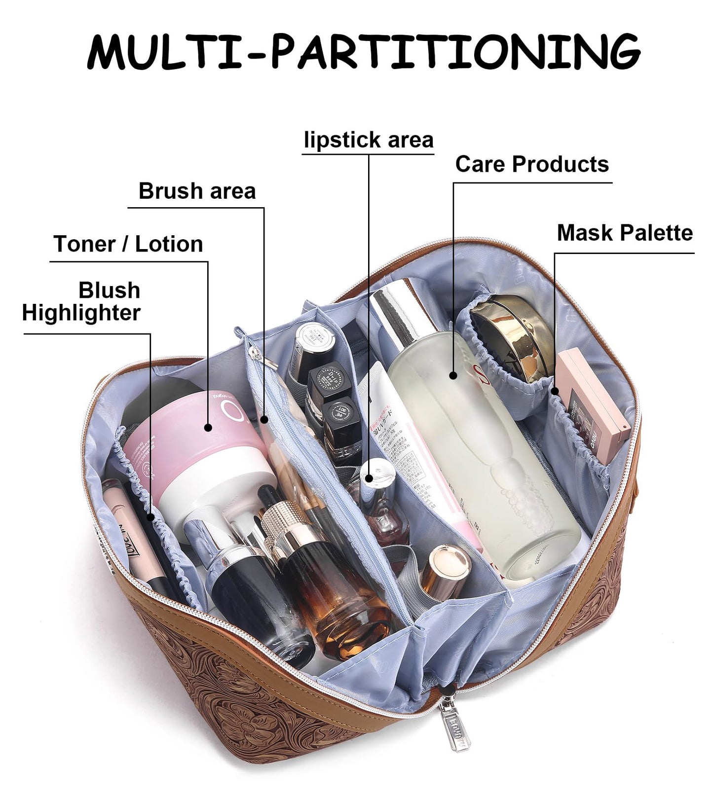 BOYATU Travel Makeup Bags Cosmetic Organizer Bag: 3 Pcs Set Large Capacity Floral Make up Bag with Compartments - Waterproof Leather Toiletry Bags with Handle for Women (19-Brown)