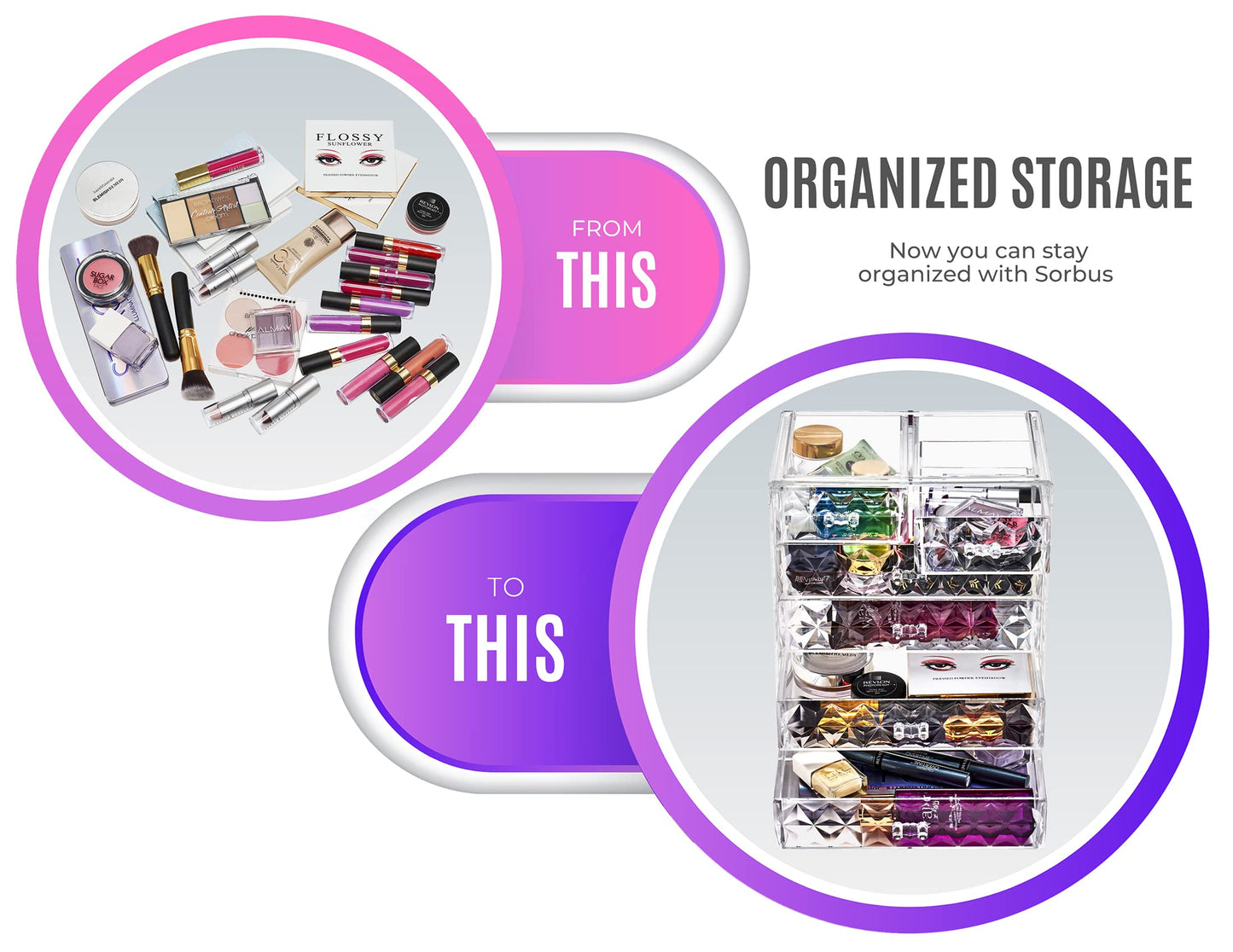 Sorbus Acrylic Makeup Organizer Set, 6-Drawer Vanity & Countertop Cosmetic Storage with Small & Wide Drawers, Diamond Makeup Storage for Brushes, Lipsticks, Jewelry – Holiday Gift for Women & Teens