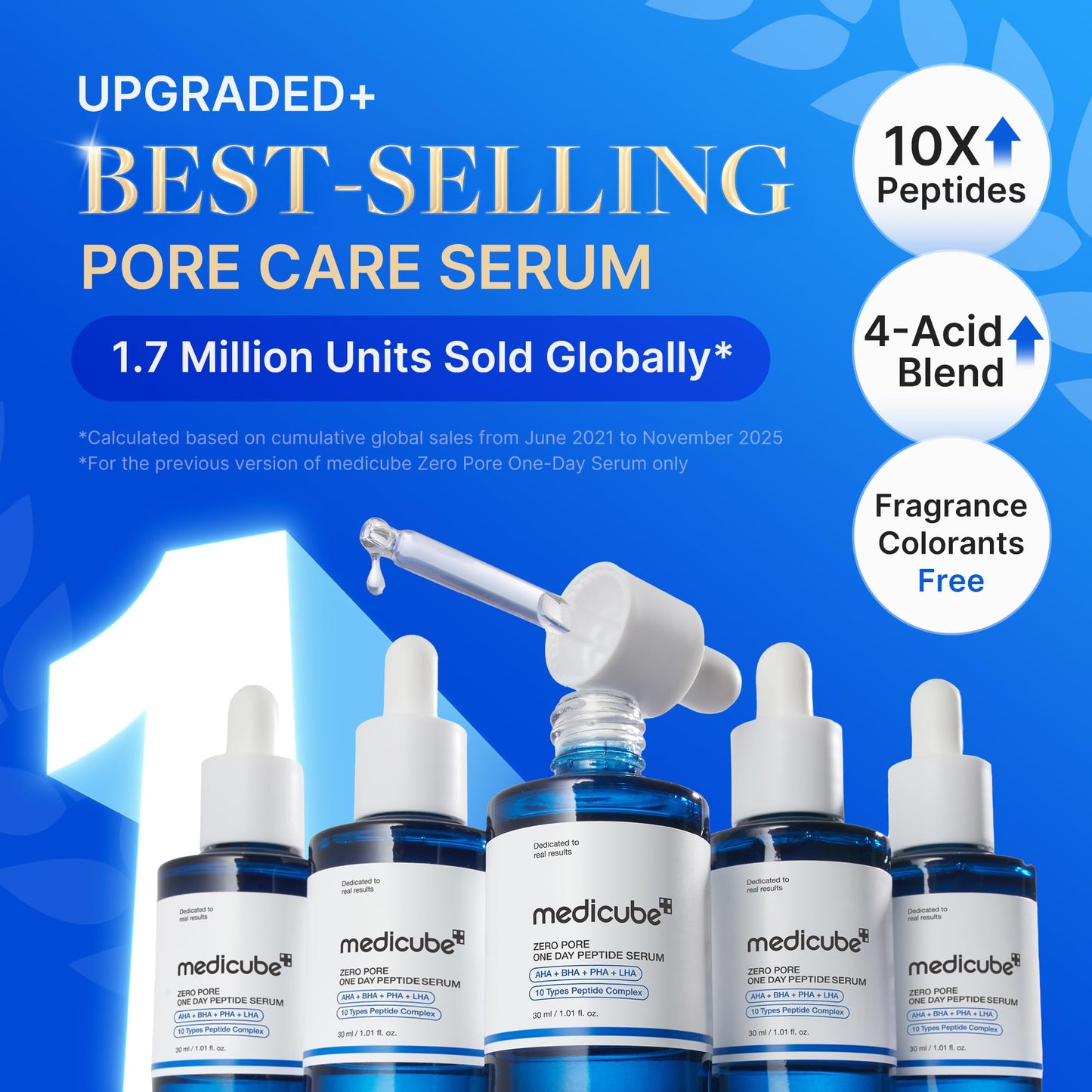 medicube Zero Pore One Day 10 Peptide Serum | Pore Refining & Oil Balancing Serum | AHA, BHA, PHA, LHA + Copper Peptide, GHK-Cu | Daily Pore-Focused Care for Firmness | Korean Skincare, 1.01 fl oz