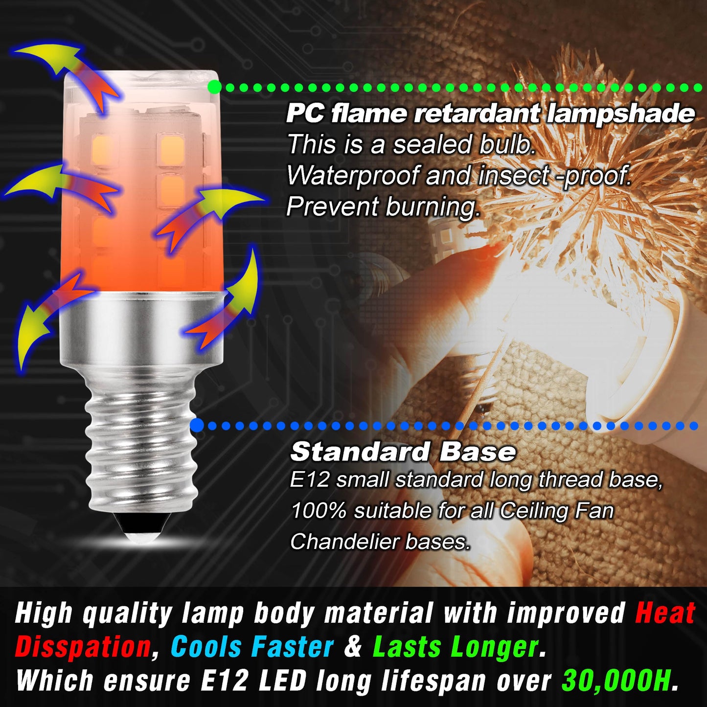 25 Watt Equivalent LED Decorative Candelabra Bulbs Daylight White 6000K 2 Watt 300lm E12 Small Base Idear for Ceiling Fan Chandelier Bathroom Vanity Mirror Light Dryer Drum Bulbs, Non-Dimmable, 4 Pack