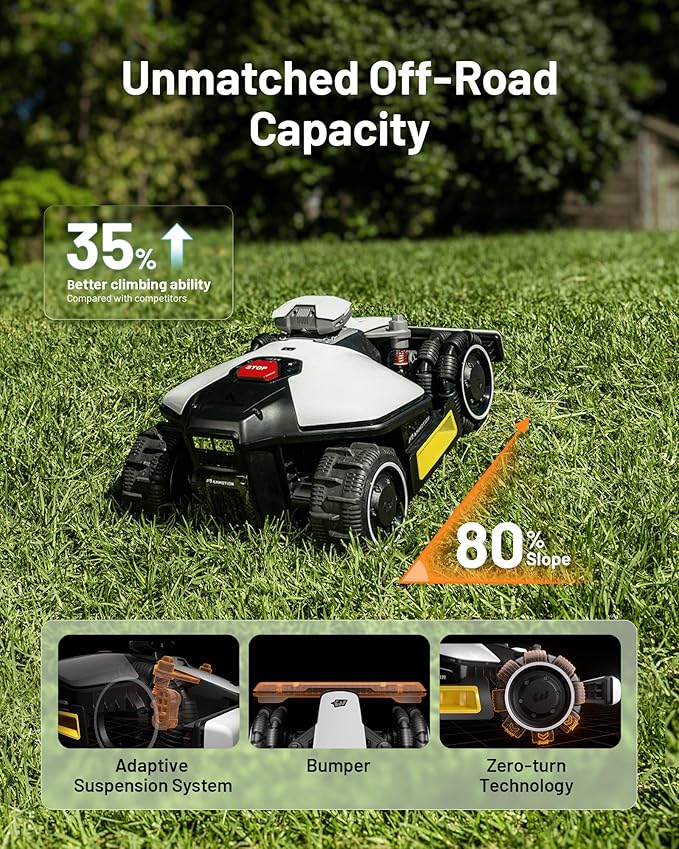 Mammotion LUBA mini AWD 800 Robot Lawn Mower with Garage, Mowing 0.2 Acre, All-Wheel-Drive for 80% Slope, UltraSense AI Vision+RTK Auto-Mapping, Cutting Height 0.8"-2.6"