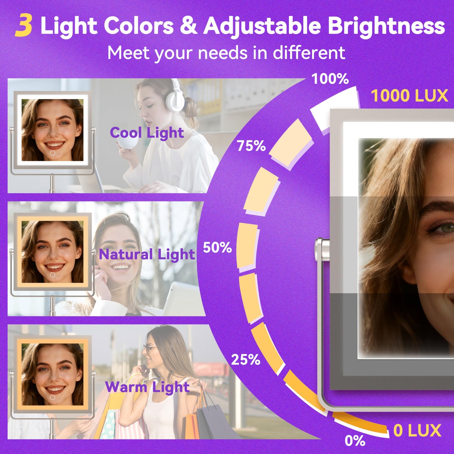 Basitool JIONIESIM Series 1X/10X Makeup Mirror with Lights, Double Sided Lighted Magnifying Mirror with 3 Colors, Height & Brightness Adjustable, Rechargeable 4000mAh Vanity Mirror (Brushed Nickel)