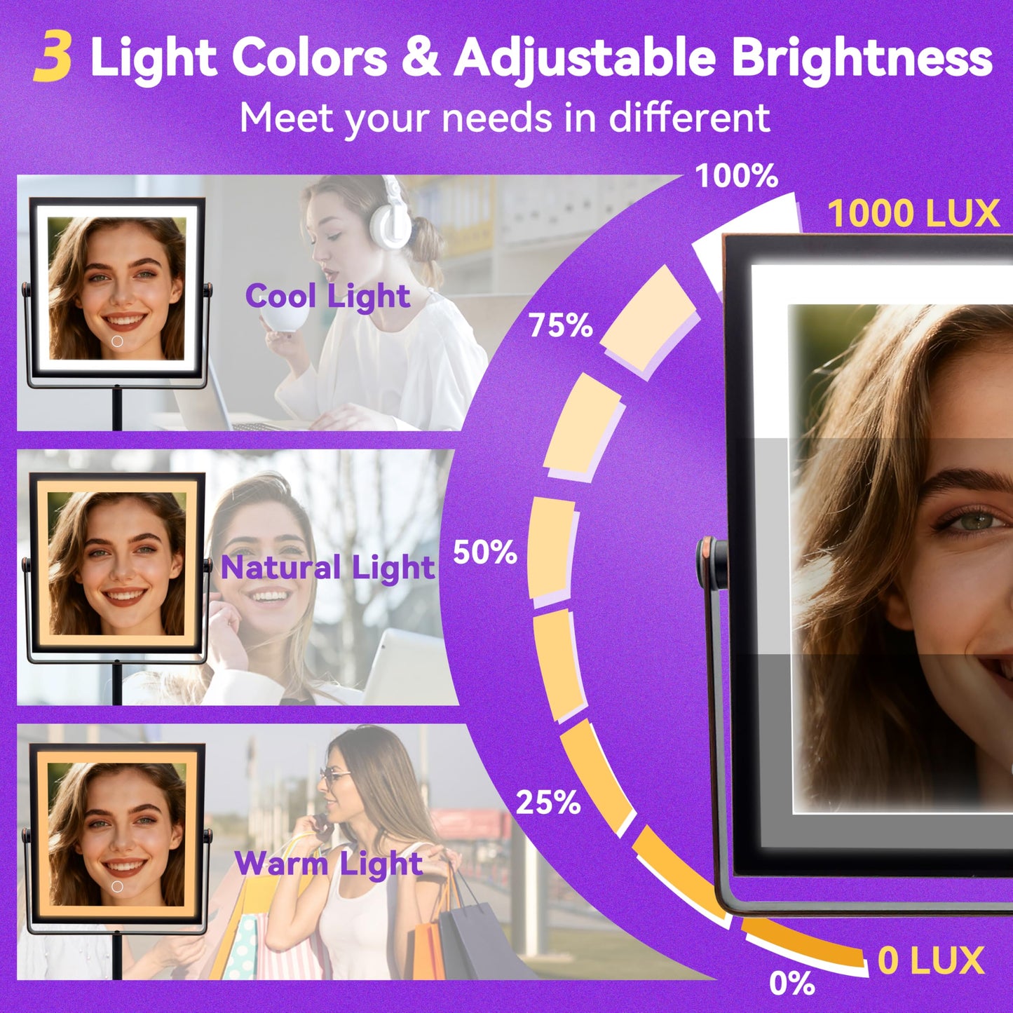 Basitool JIONIESIM Series 1X/10X Makeup Mirror with Lights, Double Sided Lighted Magnifying Mirror with 3 Colors, Height & Brightness Adjustable, Rechargeable 4000mAh Vanity Mirror (Oil Rubbed Bronze)