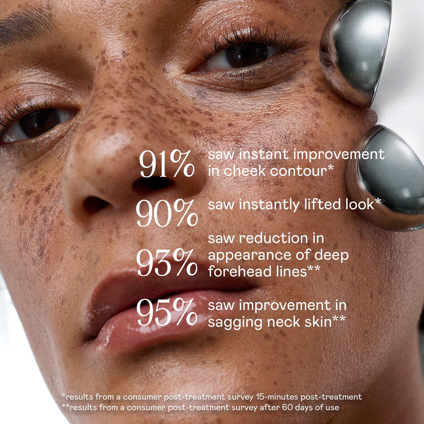 NUFACE MINI+ Facial Sculpting Tool - Microcurrent Face Massager Device for Skin Tightening, Contouring, Depuffing & Toning Cheeks, Neck & Jawline + Lymphatic Drainage & Activator Gel, Sandy Rose
